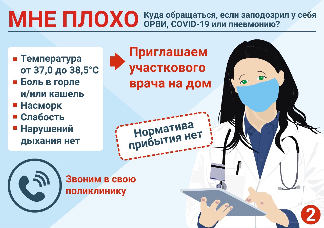 Как сбить температуру и вылечить кашель у ребенка?