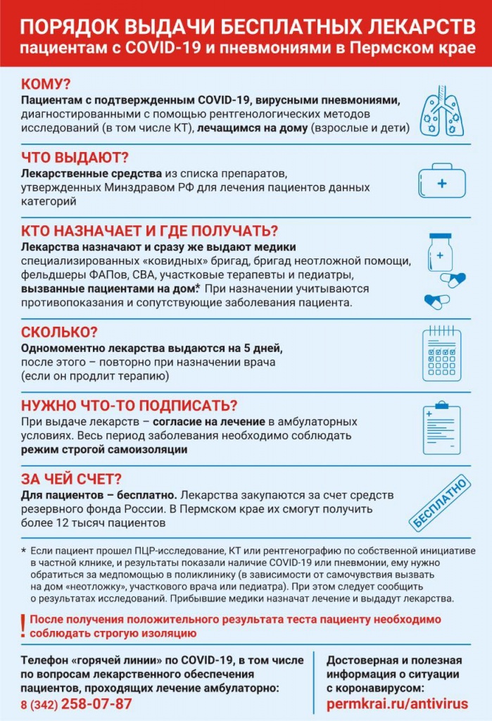 Как не заболеть или выздороветь быстрее при эпидемии гриппа - NORTHWAY