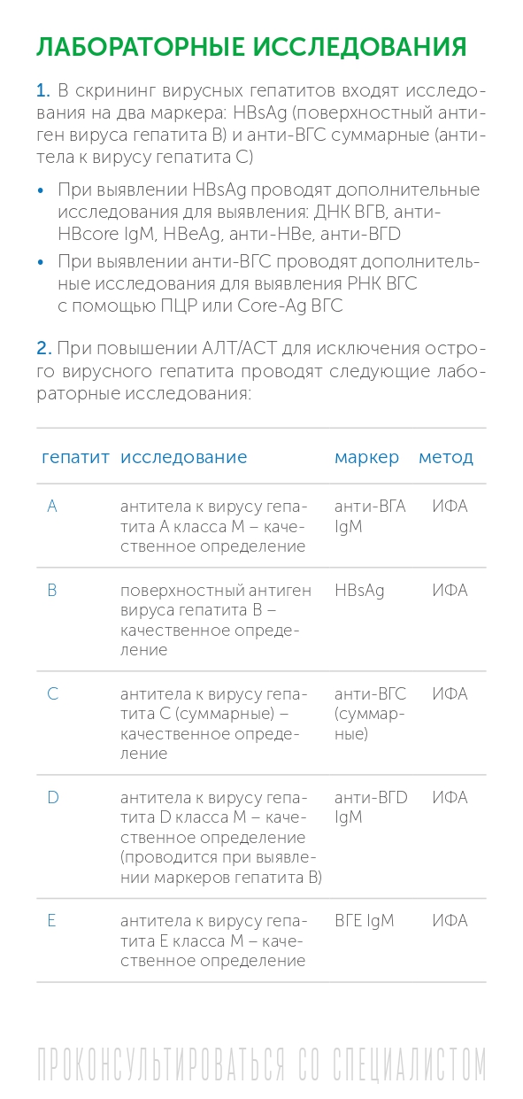 Лечение гепатита C без применения интерферона | Университетская клиника г. Фрайбурга